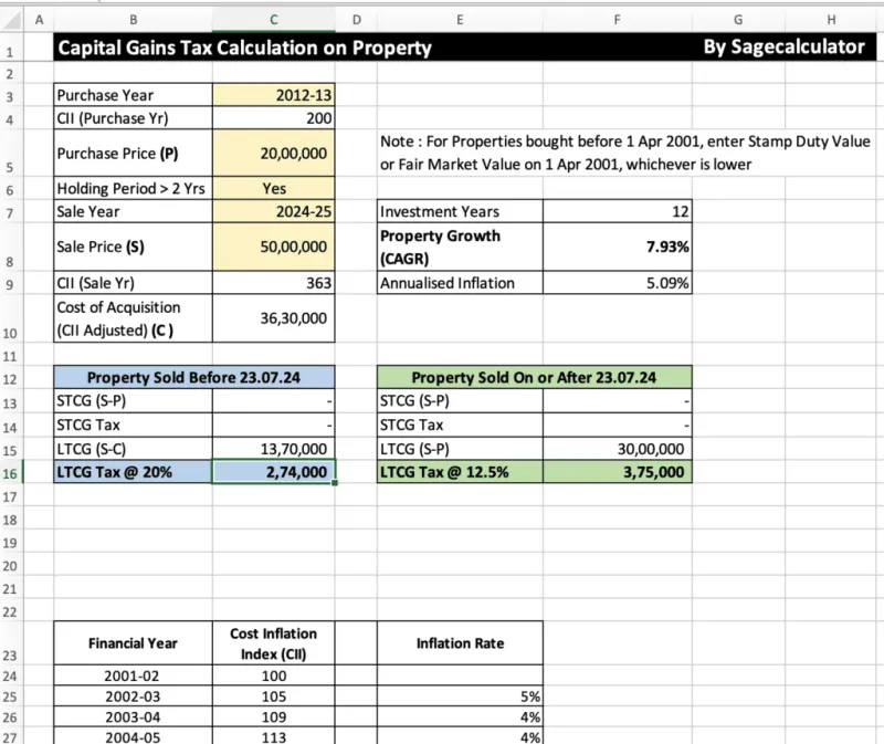 The April Surprise: Understanding the Tax Consequences Hidden Inside Your Copy Trading Account